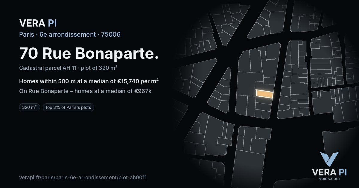 70 Rue Bonaparte, 6e arrondissement at night – the plot lit, the parcels around coloured by the prices near them