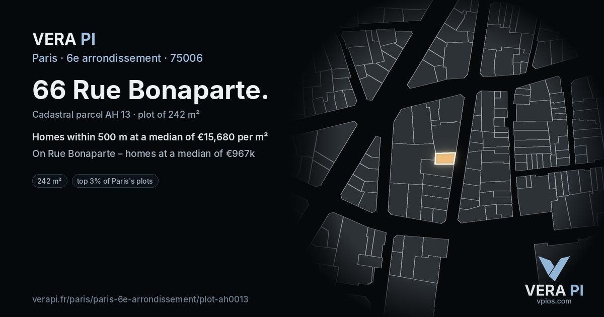 66 Rue Bonaparte, 6e arrondissement at night – the plot lit, the parcels around coloured by the prices near them