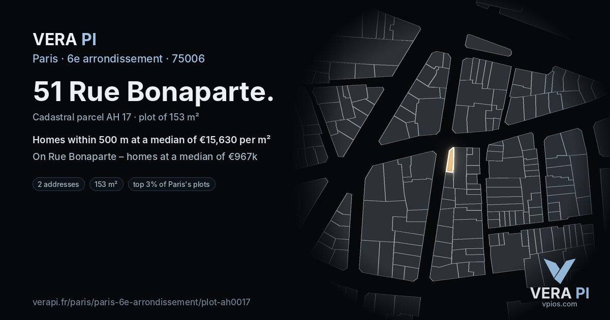 51 Rue Bonaparte, 6e arrondissement at night – the plot lit, the parcels around coloured by the prices near them