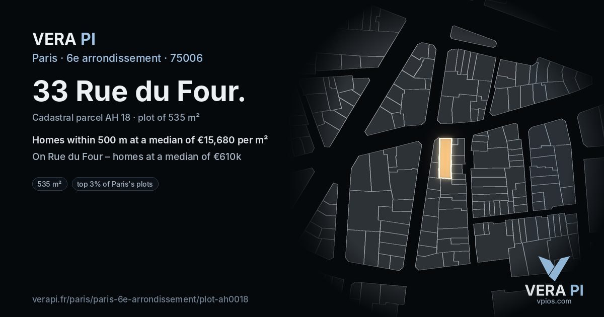 33 Rue du Four, 6e arrondissement at night – the plot lit, the parcels around coloured by the prices near them