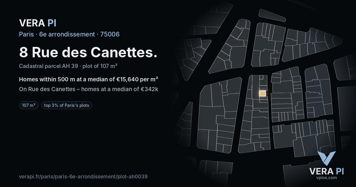 8 Rue des Canettes, 6e arrondissement at night – the plot lit, the parcels around coloured by the prices near them