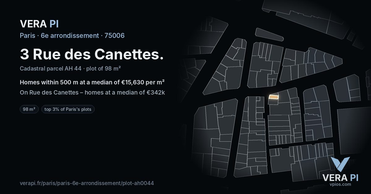 3 Rue des Canettes, 6e arrondissement at night – the plot lit, the parcels around coloured by the prices near them