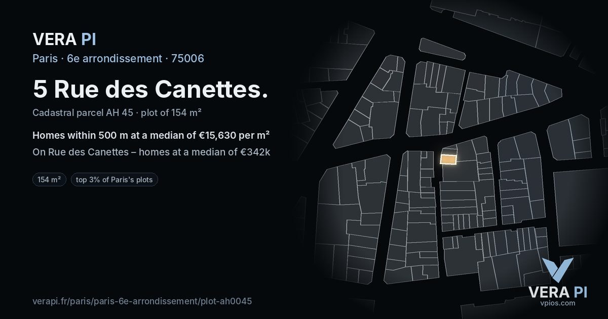 5 Rue des Canettes, 6e arrondissement at night – the plot lit, the parcels around coloured by the prices near them