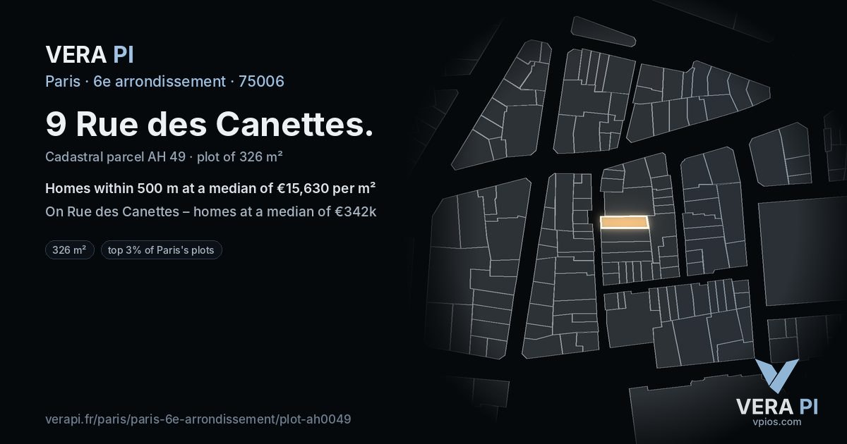 9 Rue des Canettes, 6e arrondissement at night – the plot lit, the parcels around coloured by the prices near them
