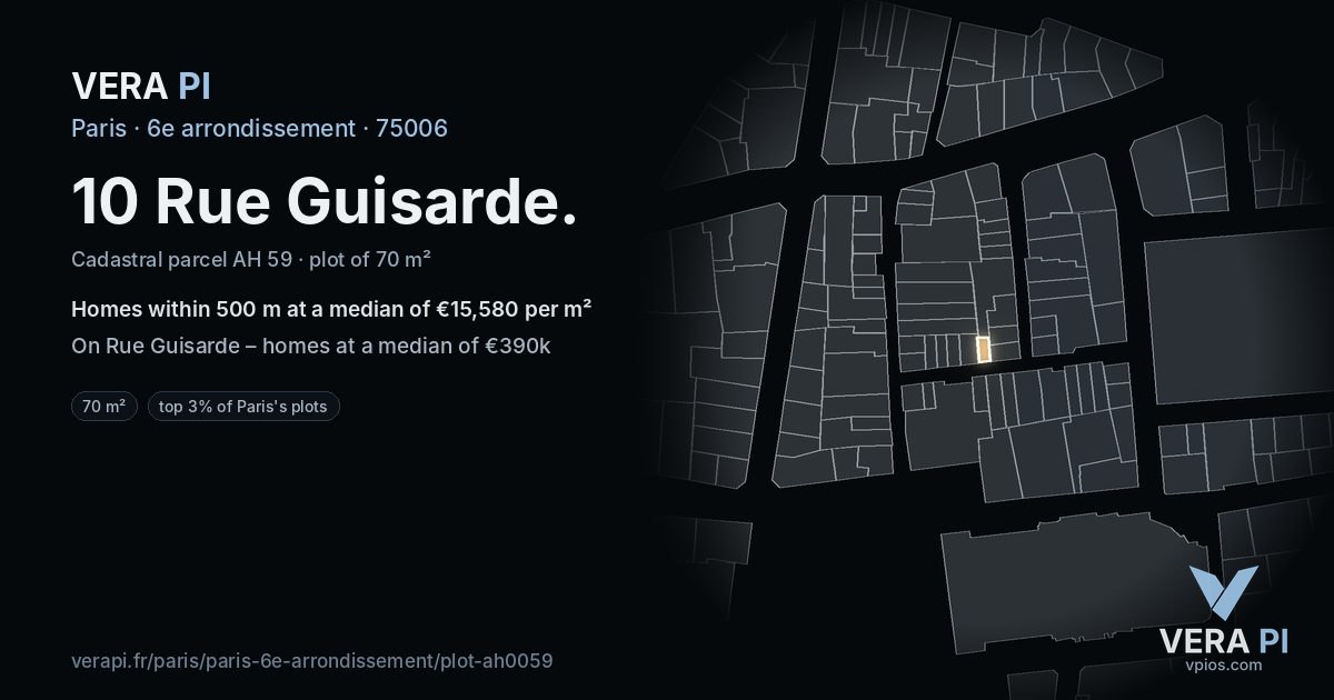 10 Rue Guisarde, 6e arrondissement at night – the plot lit, the parcels around coloured by the prices near them