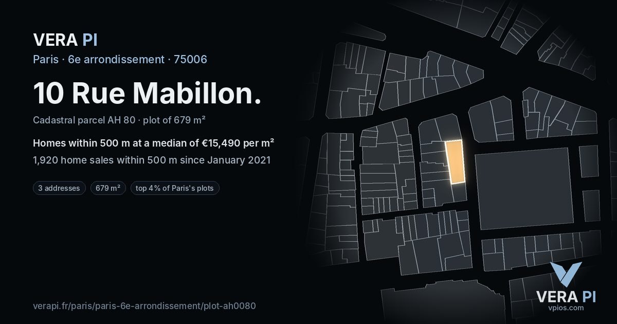10 Rue Mabillon, 6e arrondissement at night – the plot lit, the parcels around coloured by the prices near them