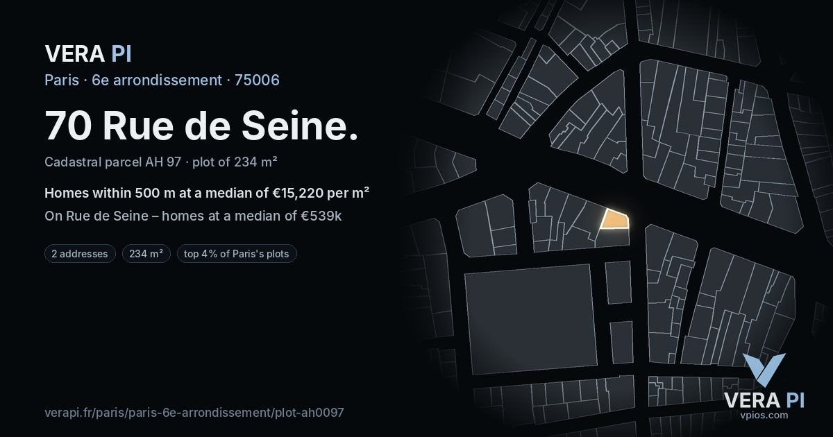 70 Rue de Seine, 6e arrondissement at night – the plot lit, the parcels around coloured by the prices near them