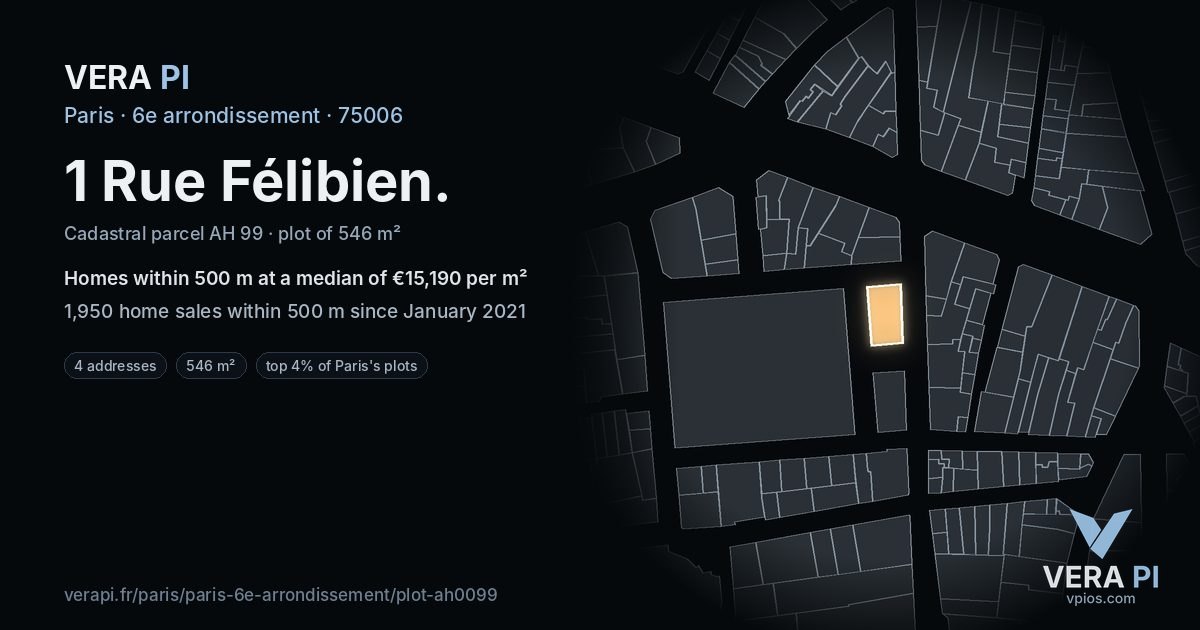 1 Rue Félibien, 6e arrondissement at night – the plot lit, the parcels around coloured by the prices near them