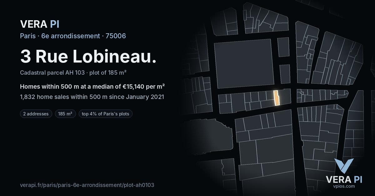 3 Rue Lobineau, 6e arrondissement at night – the plot lit, the parcels around coloured by the prices near them