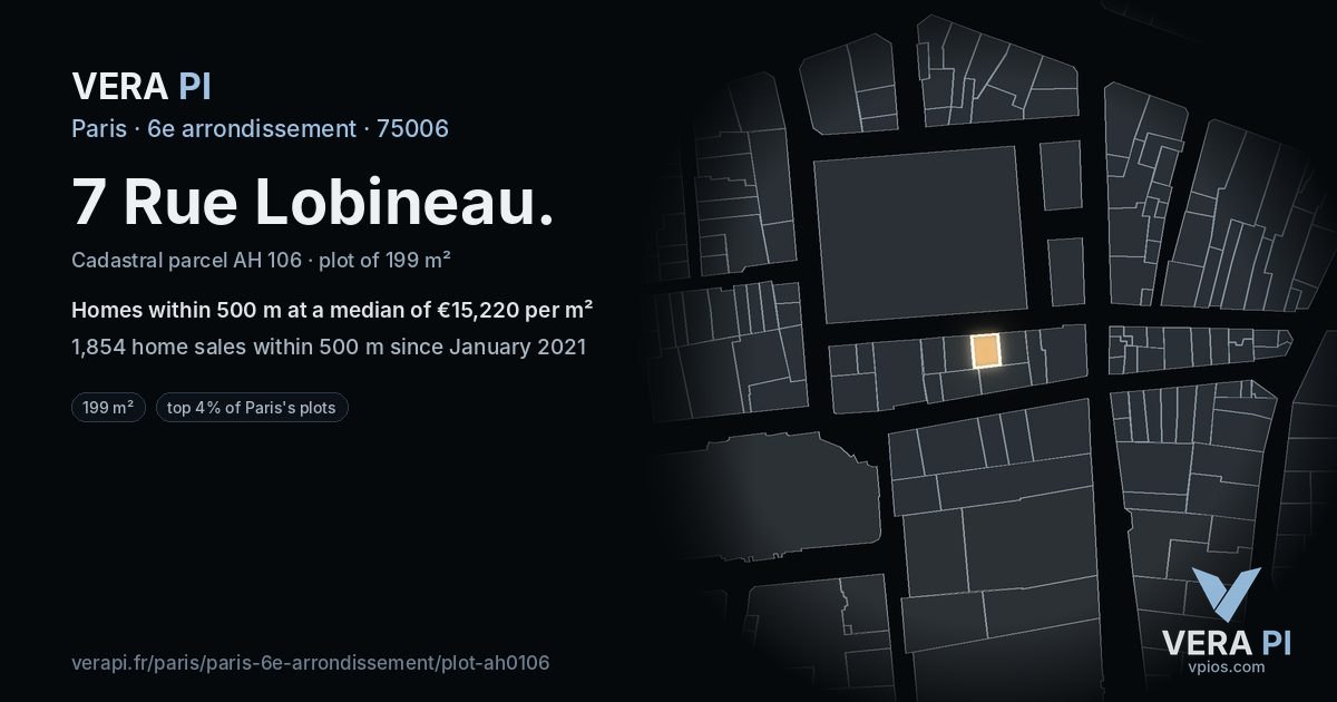 7 Rue Lobineau, 6e arrondissement at night – the plot lit, the parcels around coloured by the prices near them