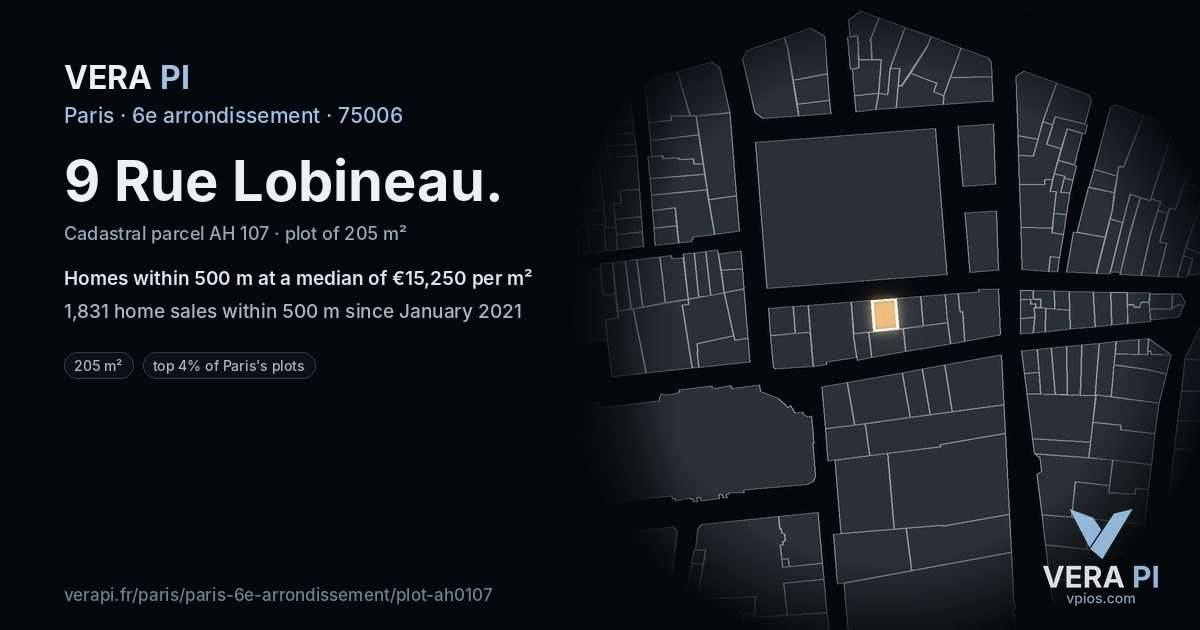 9 Rue Lobineau, 6e arrondissement at night – the plot lit, the parcels around coloured by the prices near them