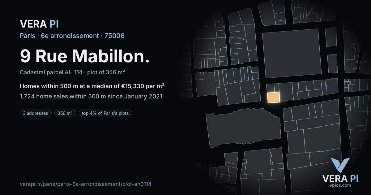 9 Rue Mabillon, 6e arrondissement at night – the plot lit, the parcels around coloured by the prices near them