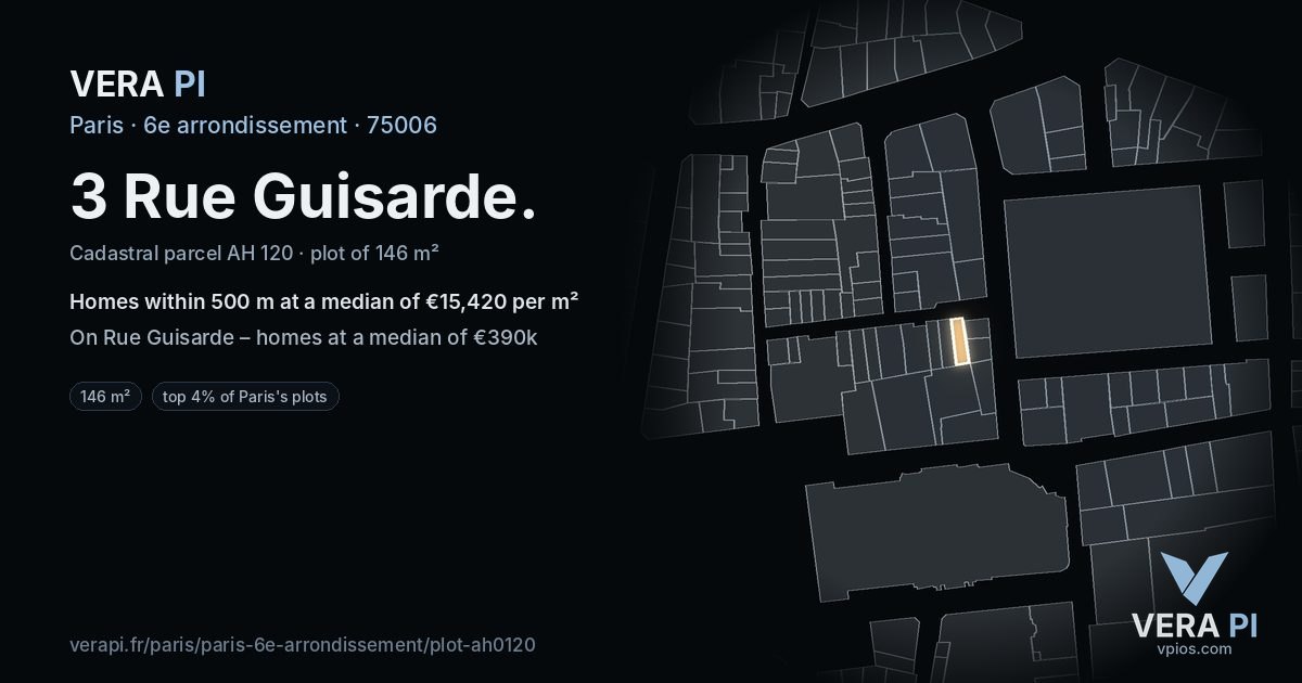 3 Rue Guisarde, 6e arrondissement at night – the plot lit, the parcels around coloured by the prices near them