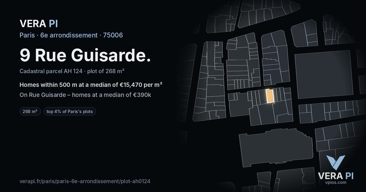 9 Rue Guisarde, 6e arrondissement at night – the plot lit, the parcels around coloured by the prices near them