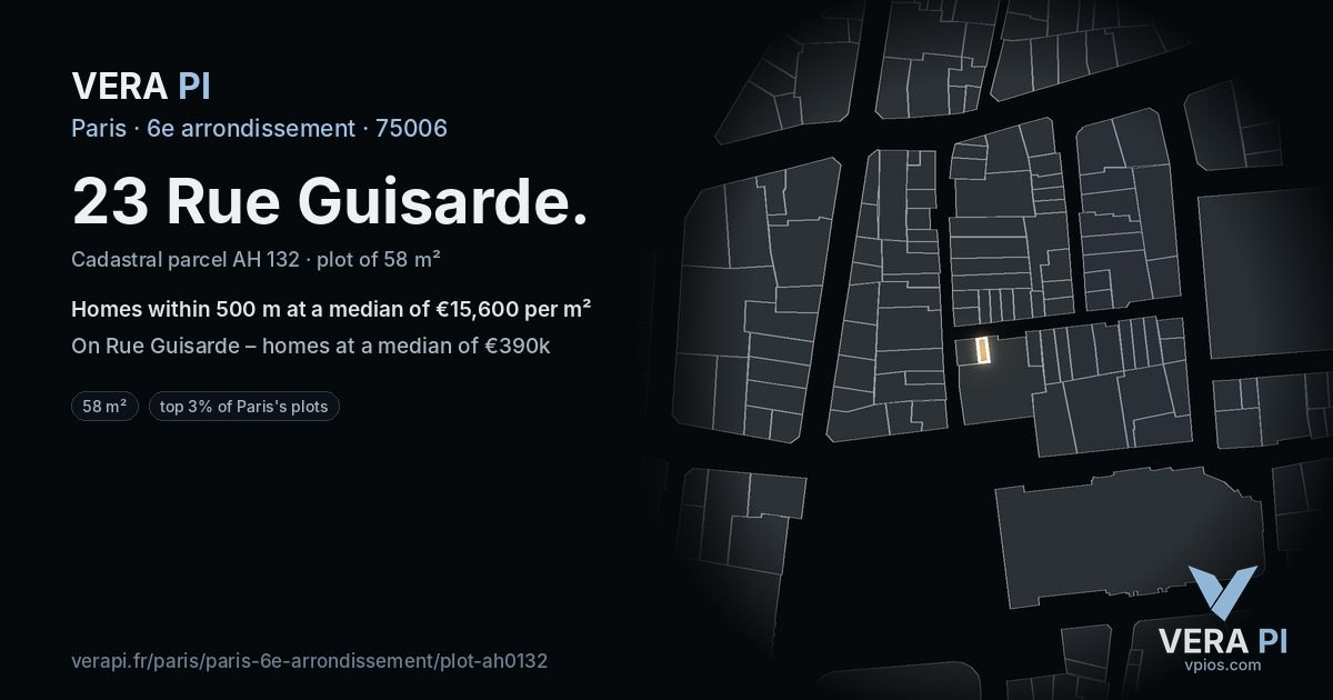 23 Rue Guisarde, 6e arrondissement at night – the plot lit, the parcels around coloured by the prices near them