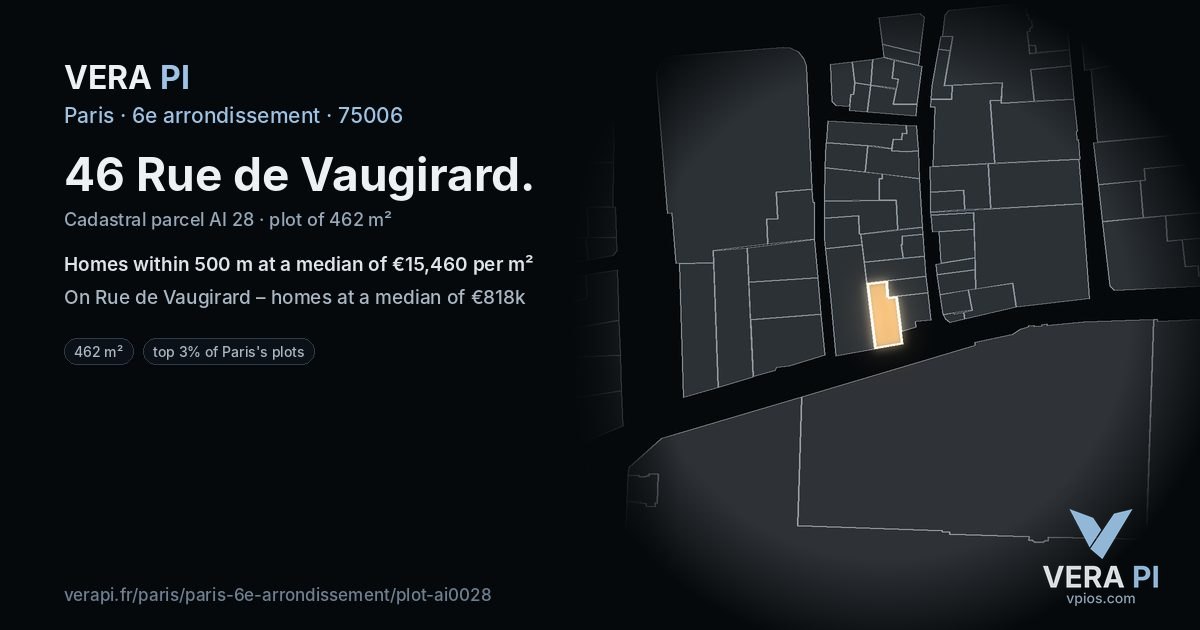 46 Rue de Vaugirard, 6e arrondissement at night – the plot lit, the parcels around coloured by the prices near them