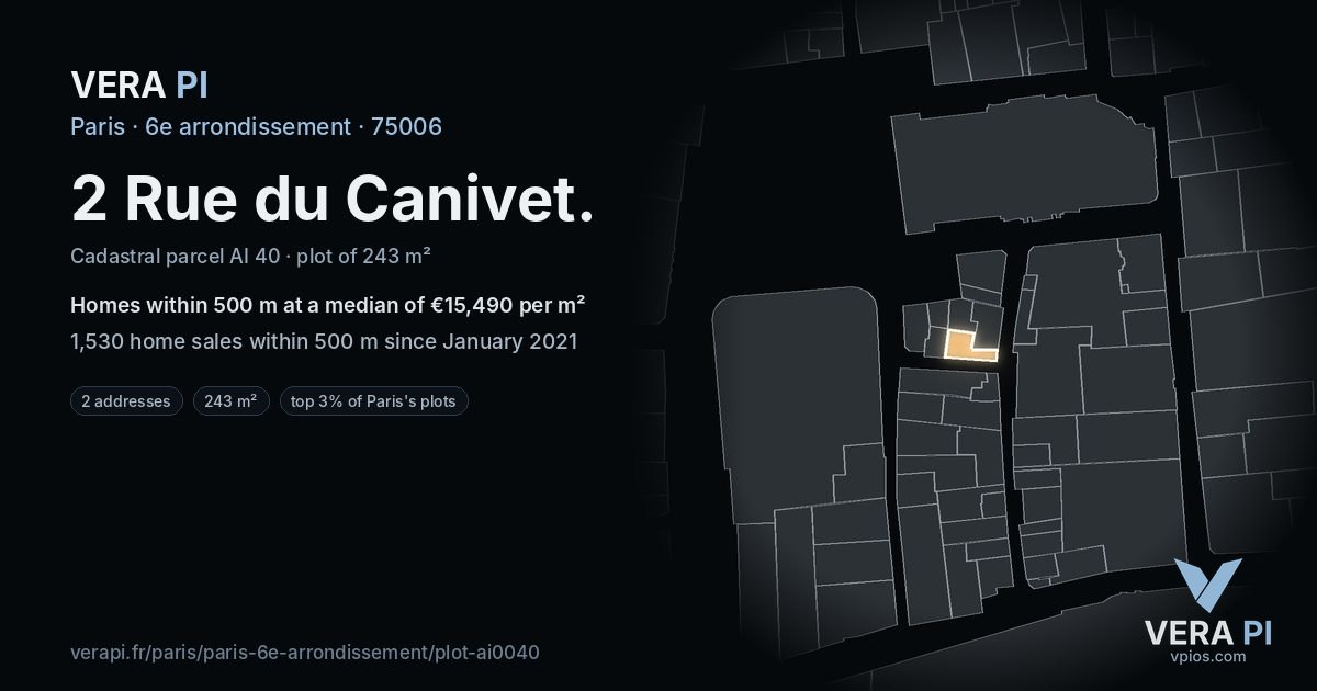 2 Rue du Canivet, 6e arrondissement at night – the plot lit, the parcels around coloured by the prices near them
