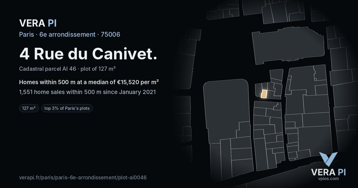 4 Rue du Canivet, 6e arrondissement at night – the plot lit, the parcels around coloured by the prices near them