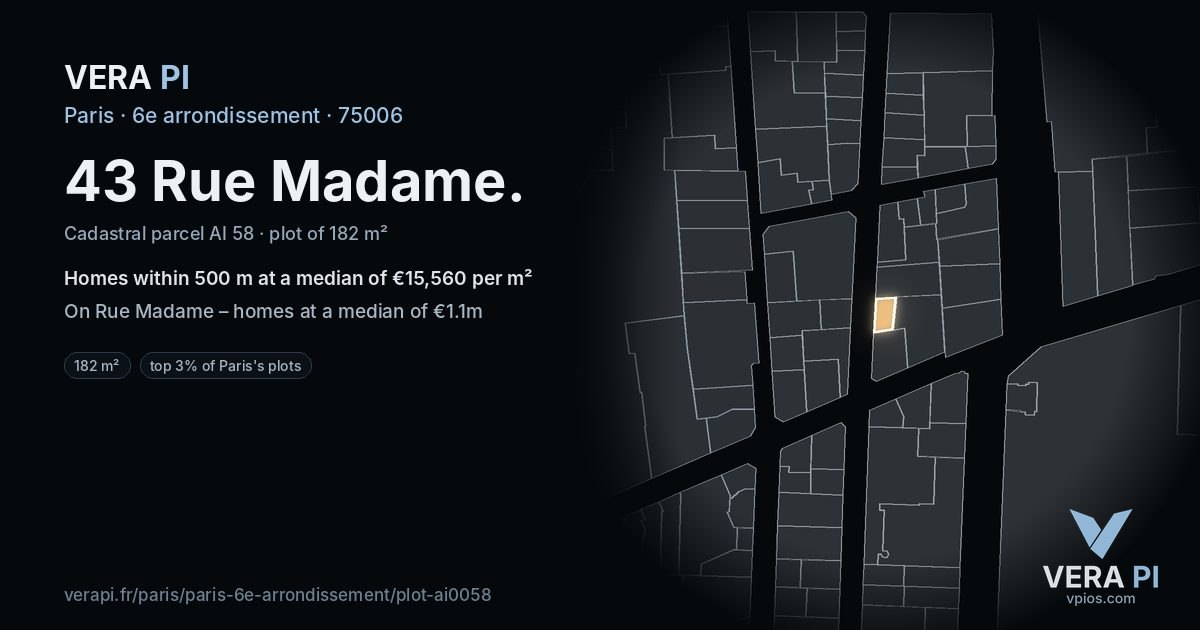 43 Rue Madame, 6e arrondissement at night – the plot lit, the parcels around coloured by the prices near them