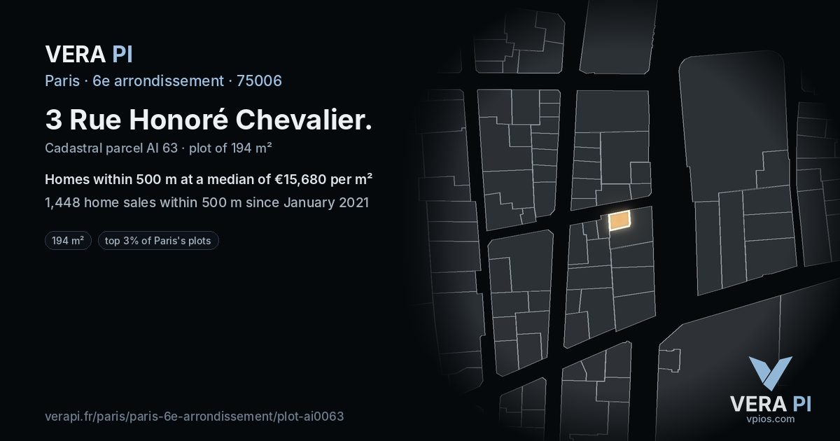 3 Rue Honoré Chevalier, 6e arrondissement at night – the plot lit, the parcels around coloured by the prices near them