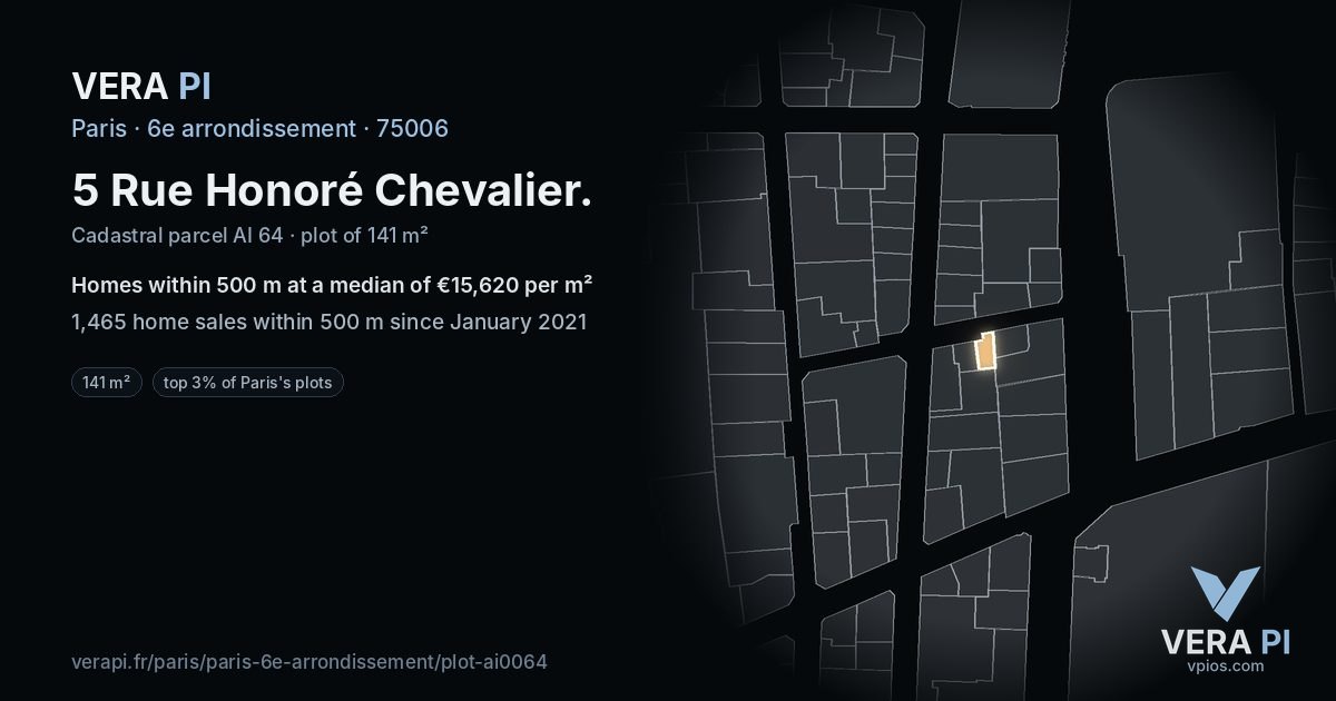 5 Rue Honoré Chevalier, 6e arrondissement at night – the plot lit, the parcels around coloured by the prices near them