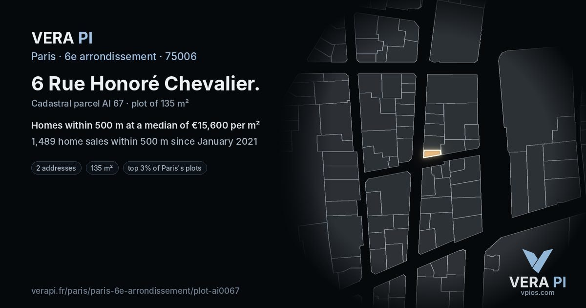 6 Rue Honoré Chevalier, 6e arrondissement at night – the plot lit, the parcels around coloured by the prices near them