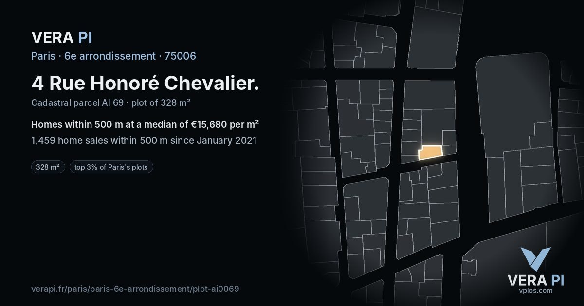 4 Rue Honoré Chevalier, 6e arrondissement at night – the plot lit, the parcels around coloured by the prices near them