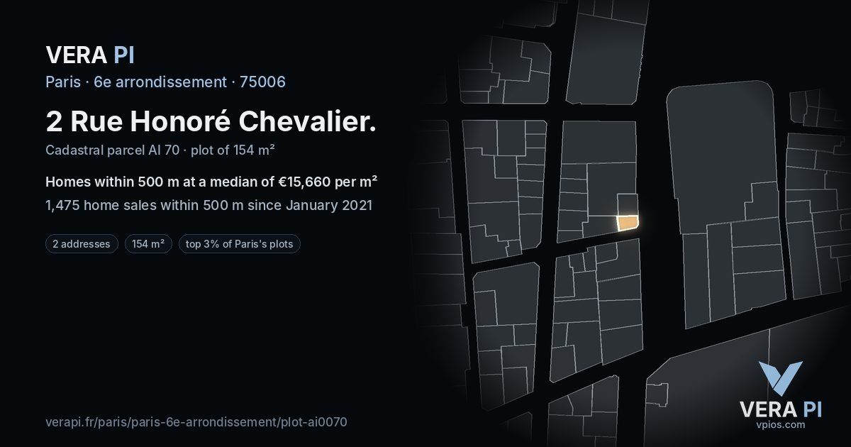 2 Rue Honoré Chevalier, 6e arrondissement at night – the plot lit, the parcels around coloured by the prices near them