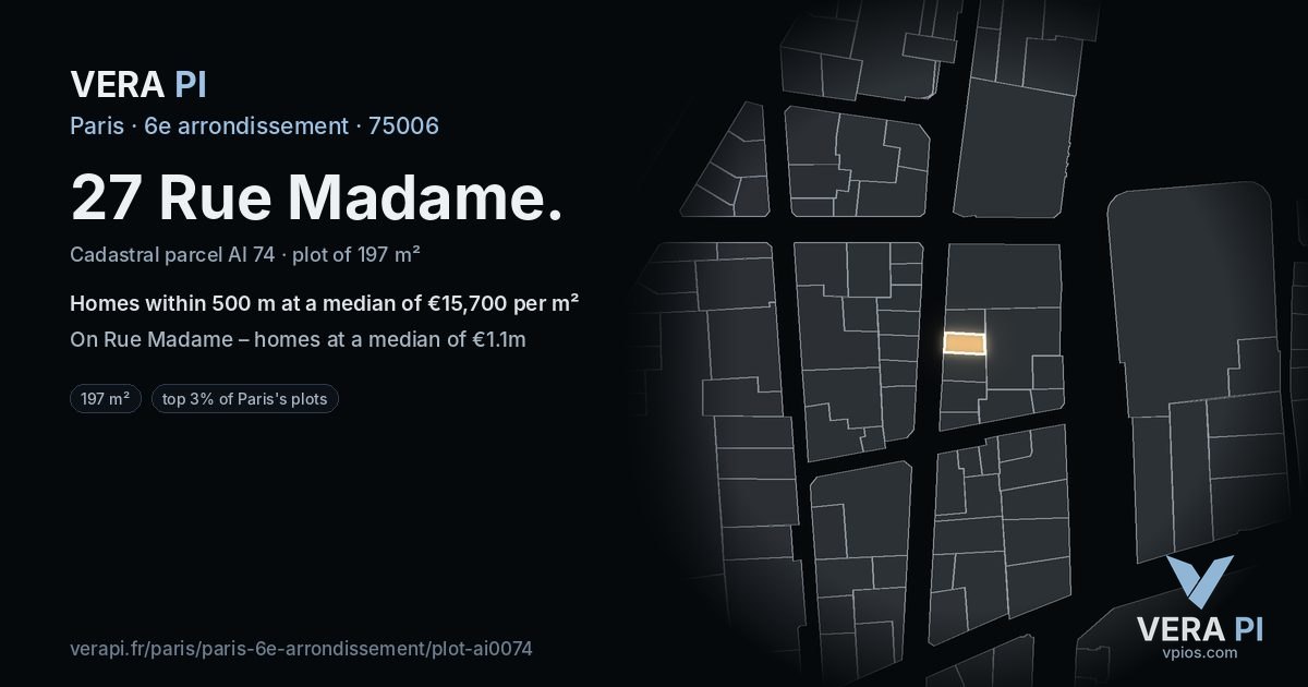 27 Rue Madame, 6e arrondissement at night – the plot lit, the parcels around coloured by the prices near them
