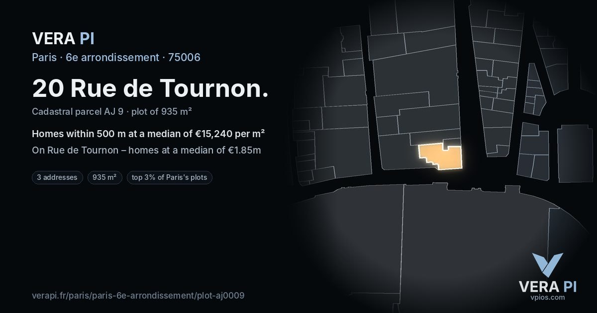 20 Rue de Tournon, 6e arrondissement at night – the plot lit, the parcels around coloured by the prices near them