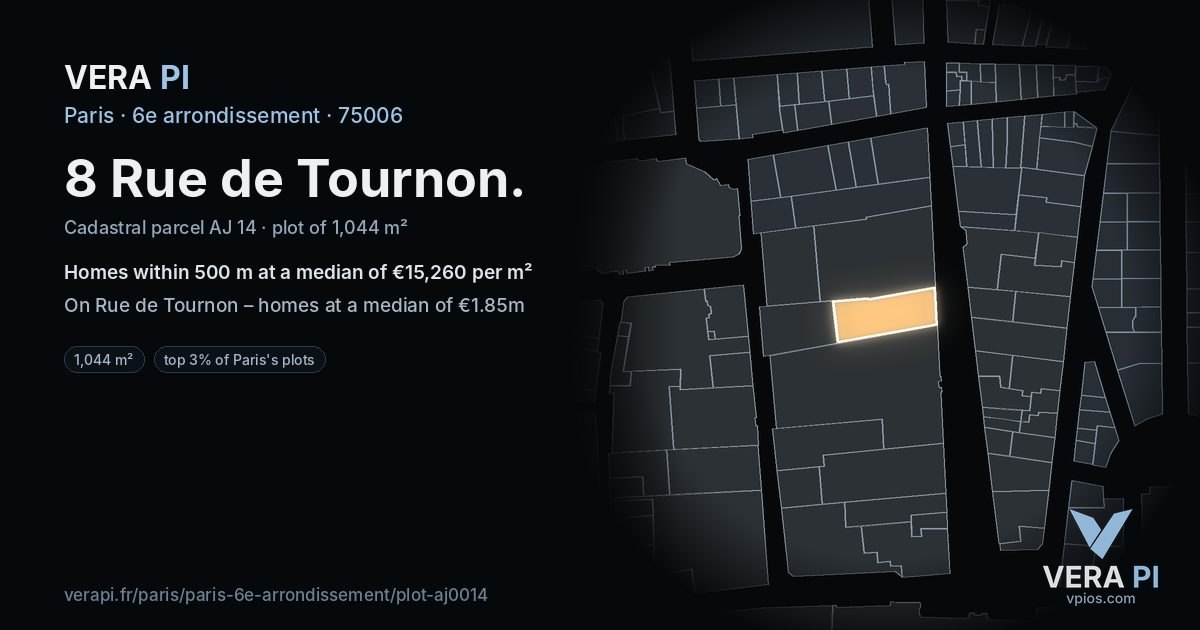 8 Rue de Tournon, 6e arrondissement at night – the plot lit, the parcels around coloured by the prices near them