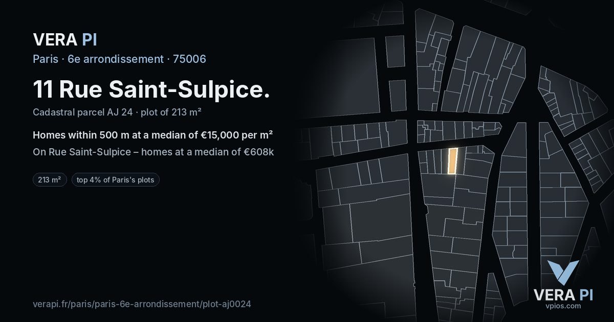 11 Rue Saint-Sulpice, 6e arrondissement at night – the plot lit, the parcels around coloured by the prices near them