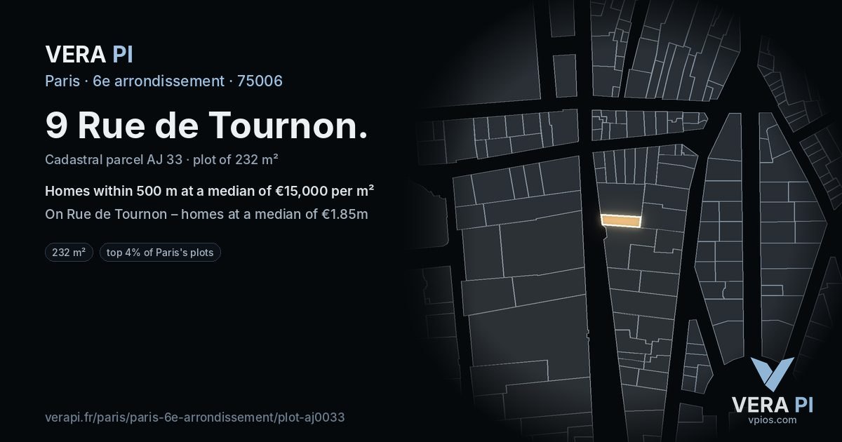 9 Rue de Tournon, 6e arrondissement at night – the plot lit, the parcels around coloured by the prices near them
