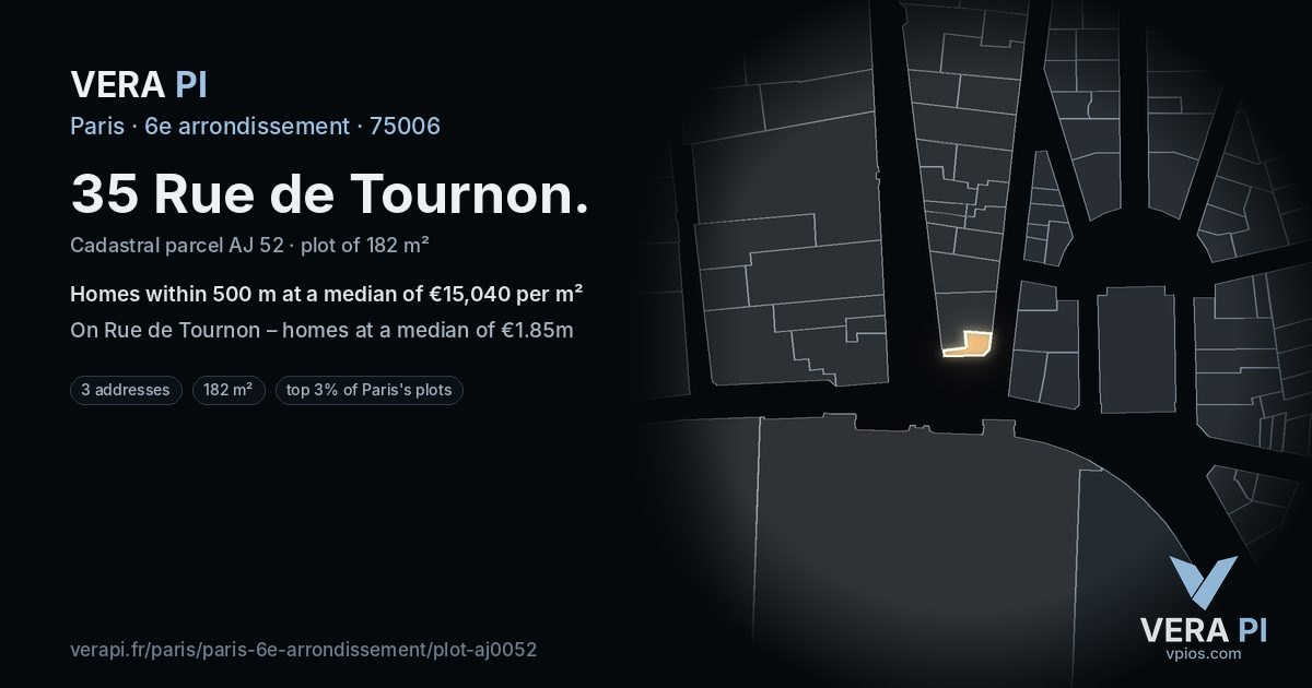35 Rue de Tournon, 6e arrondissement at night – the plot lit, the parcels around coloured by the prices near them