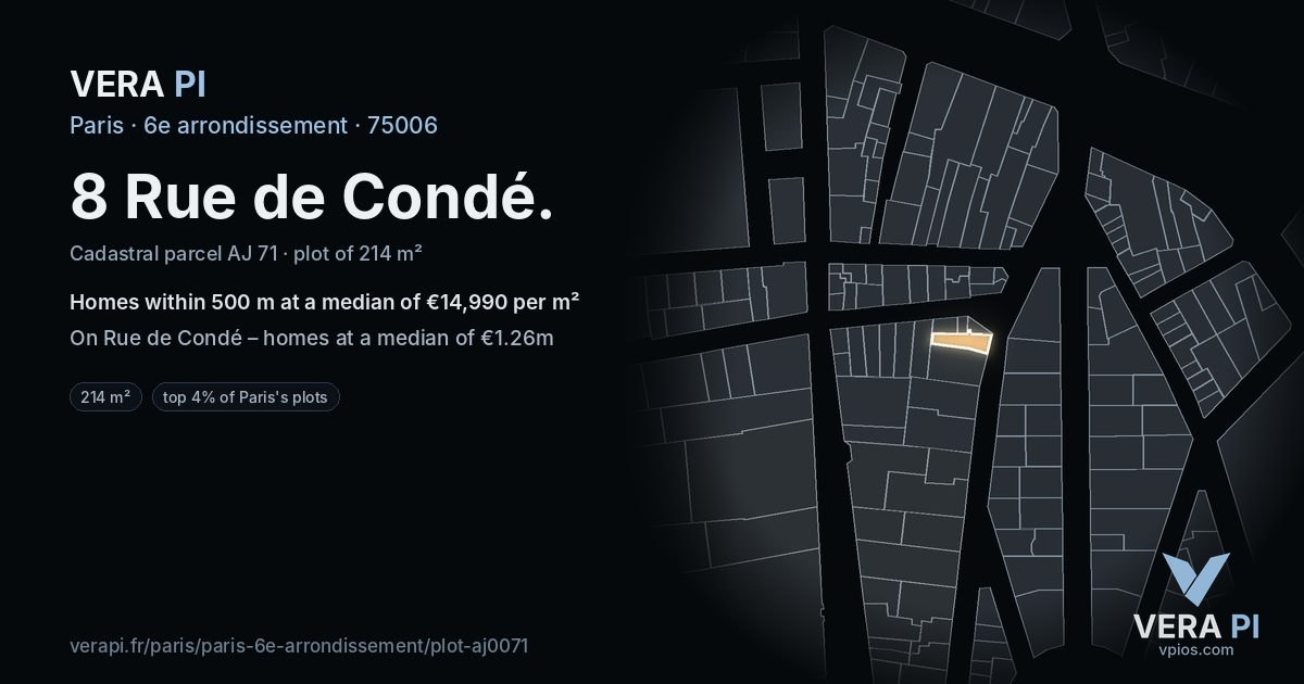 8 Rue de Condé, 6e arrondissement at night – the plot lit, the parcels around coloured by the prices near them