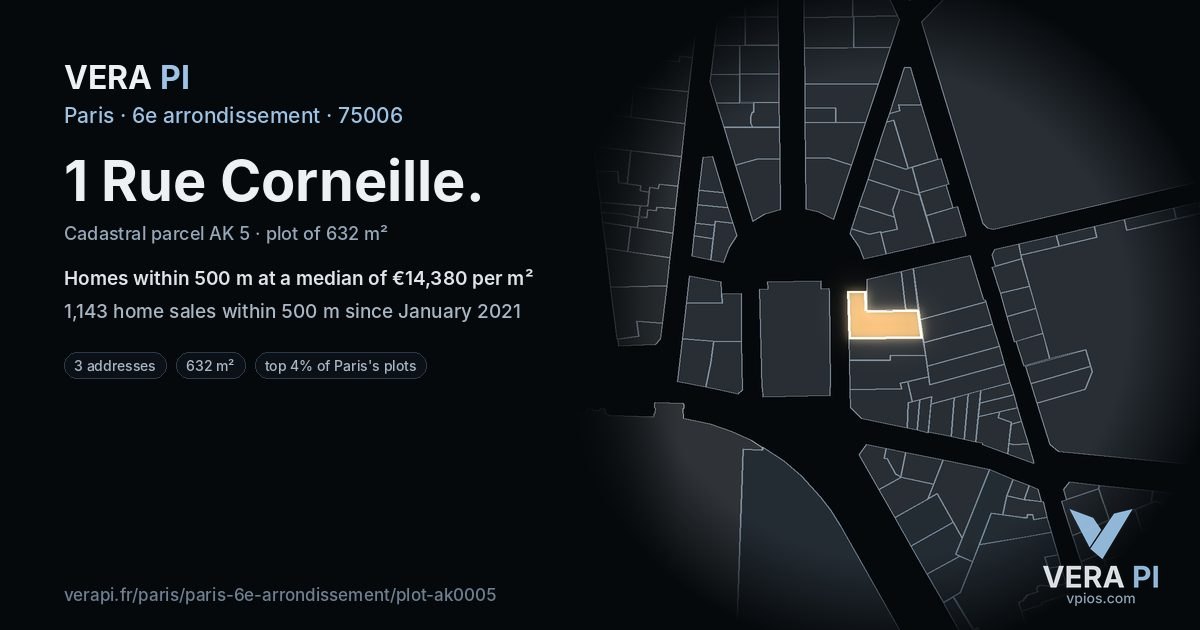 1 Rue Corneille, 6e arrondissement at night – the plot lit, the parcels around coloured by the prices near them
