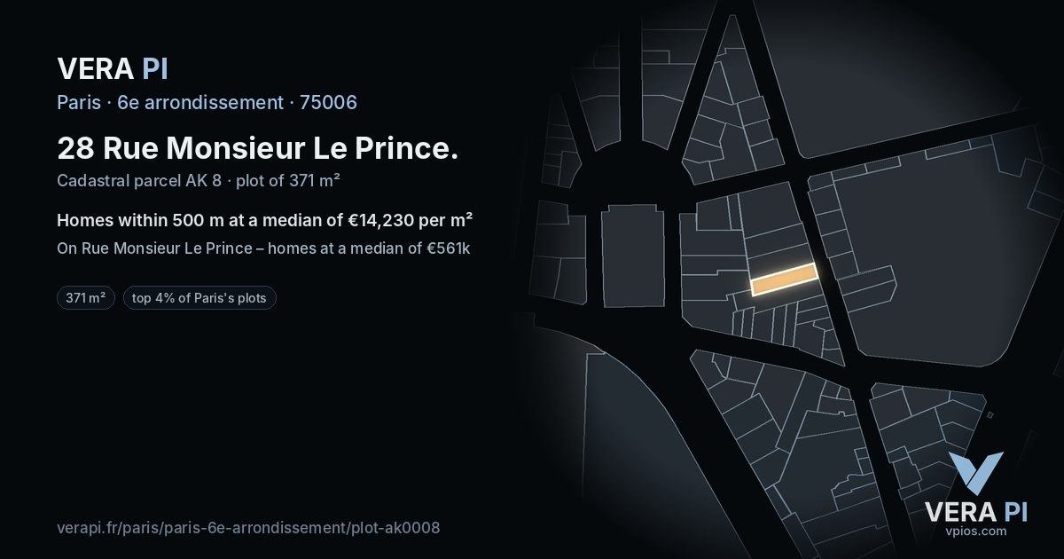 28 Rue Monsieur Le Prince, 6e arrondissement at night – the plot lit, the parcels around coloured by the prices near them