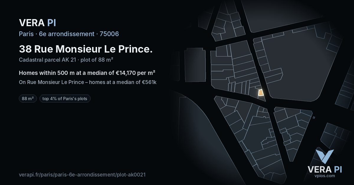 38 Rue Monsieur Le Prince, 6e arrondissement at night – the plot lit, the parcels around coloured by the prices near them