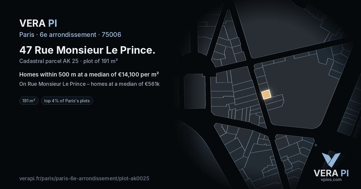 47 Rue Monsieur Le Prince, 6e arrondissement at night – the plot lit, the parcels around coloured by the prices near them
