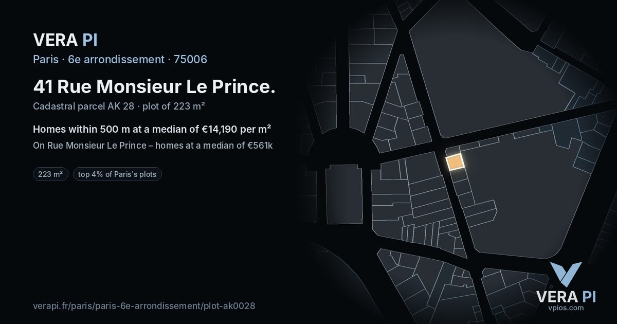 41 Rue Monsieur Le Prince, 6e arrondissement at night – the plot lit, the parcels around coloured by the prices near them