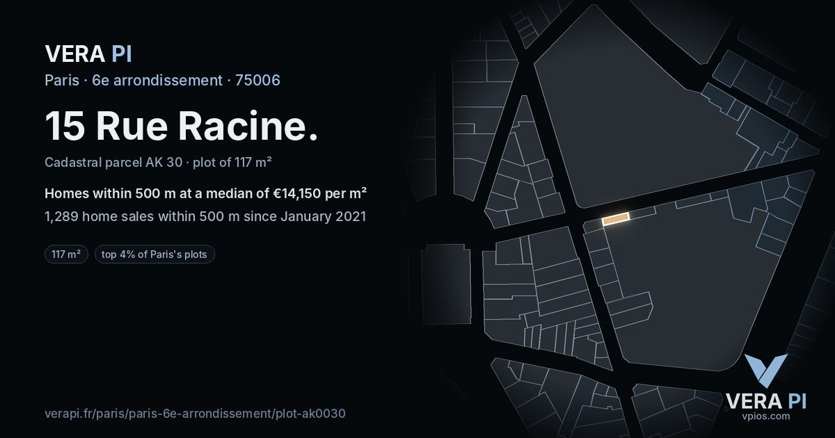 15 Rue Racine, 6e arrondissement at night – the plot lit, the parcels around coloured by the prices near them