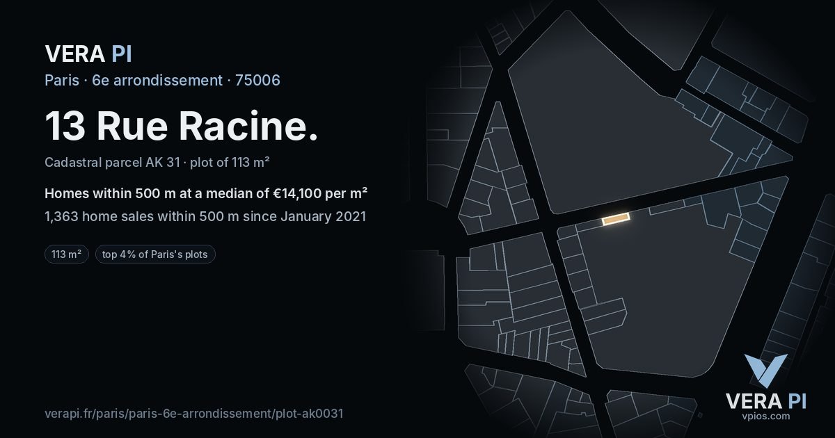 13 Rue Racine, 6e arrondissement at night – the plot lit, the parcels around coloured by the prices near them