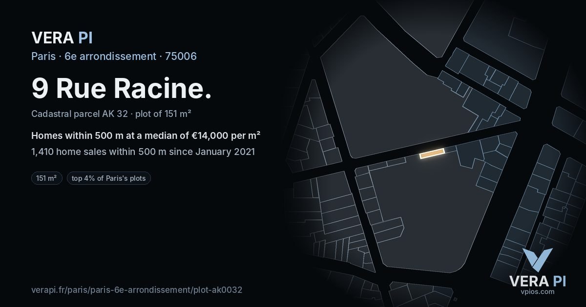 9 Rue Racine, 6e arrondissement at night – the plot lit, the parcels around coloured by the prices near them