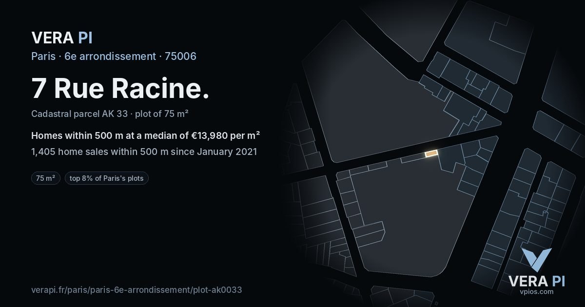 7 Rue Racine, 6e arrondissement at night – the plot lit, the parcels around coloured by the prices near them