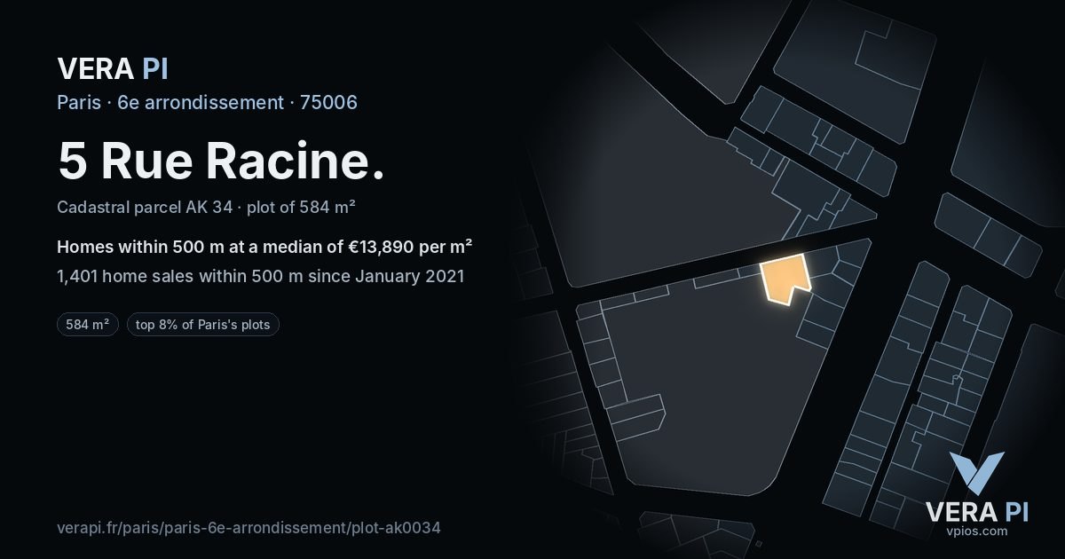 5 Rue Racine, 6e arrondissement at night – the plot lit, the parcels around coloured by the prices near them