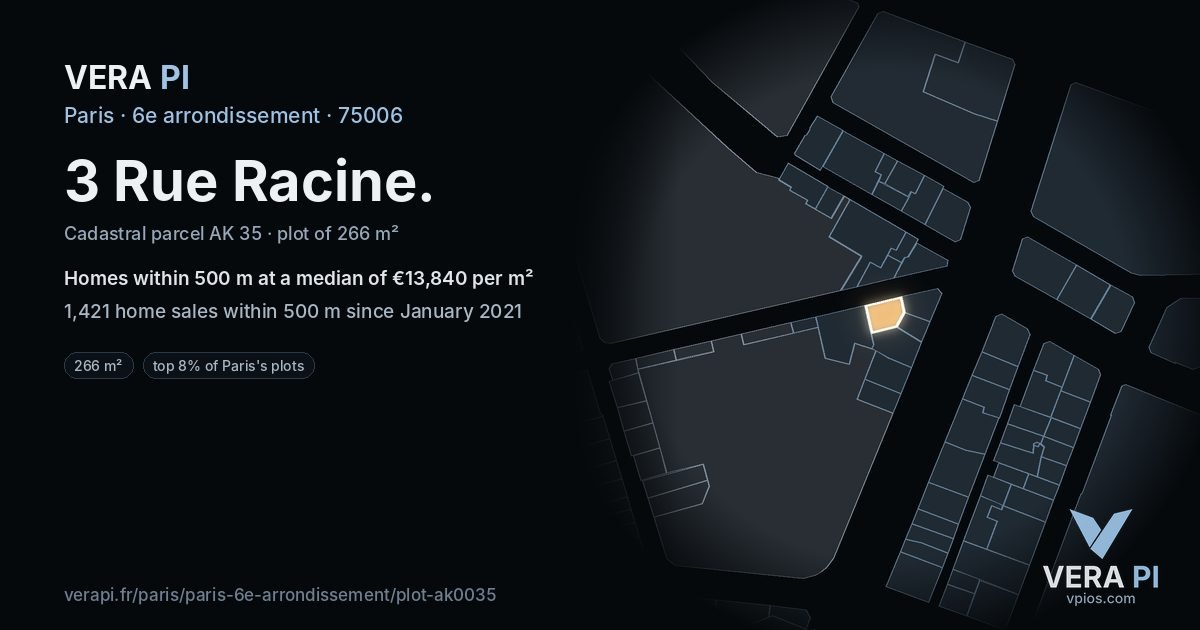 3 Rue Racine, 6e arrondissement at night – the plot lit, the parcels around coloured by the prices near them