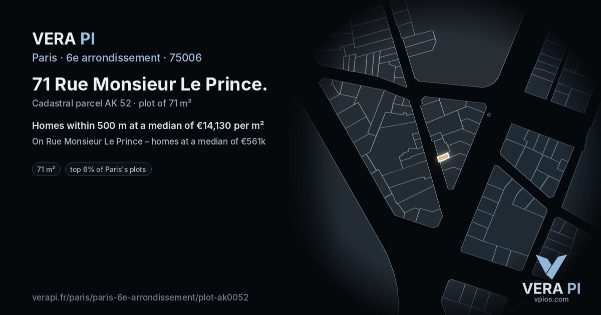 71 Rue Monsieur Le Prince, 6e arrondissement at night – the plot lit, the parcels around coloured by the prices near them