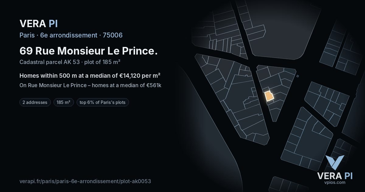 69 Rue Monsieur Le Prince, 6e arrondissement at night – the plot lit, the parcels around coloured by the prices near them