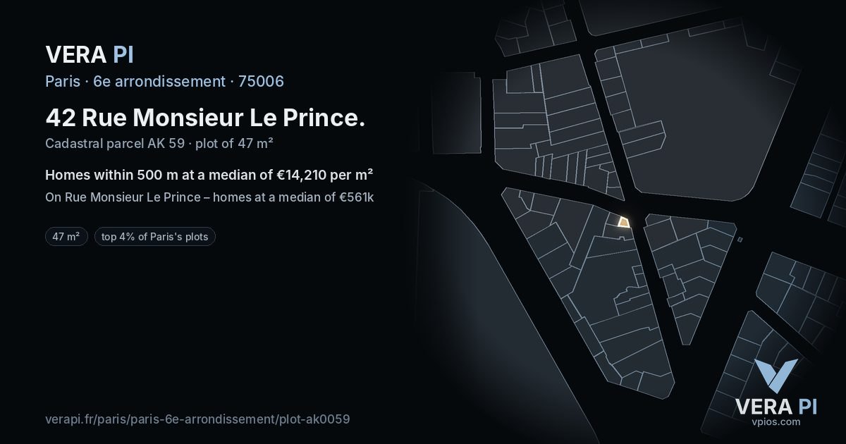 42 Rue Monsieur Le Prince, 6e arrondissement at night – the plot lit, the parcels around coloured by the prices near them