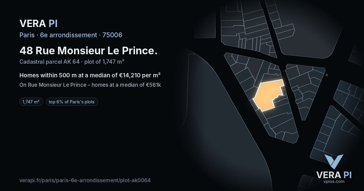48 Rue Monsieur Le Prince, 6e arrondissement at night – the plot lit, the parcels around coloured by the prices near them